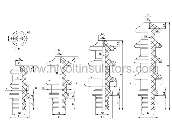 DIN 42531 transformer bushing insulator F.jpg